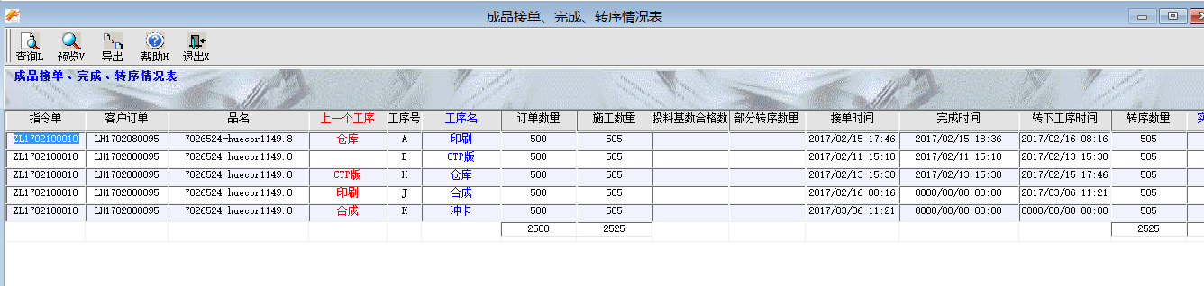 成品接单、完成、转序情况表